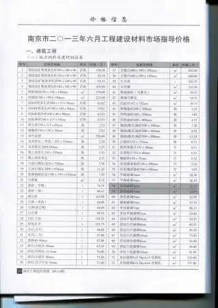 2013年第6期南京信息价电子版