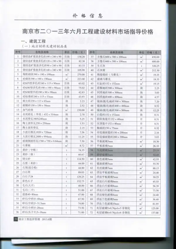 南京市2013年6期信息价PDF扫描件