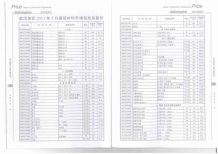 武汉2013年6期造价信息电子版