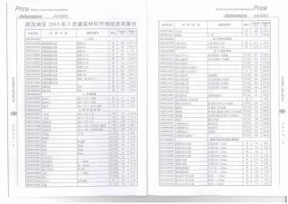 武汉2013年第6期电子版信息价