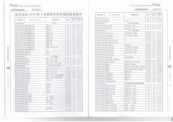 武汉市2013年6期信息价PDF扫描件