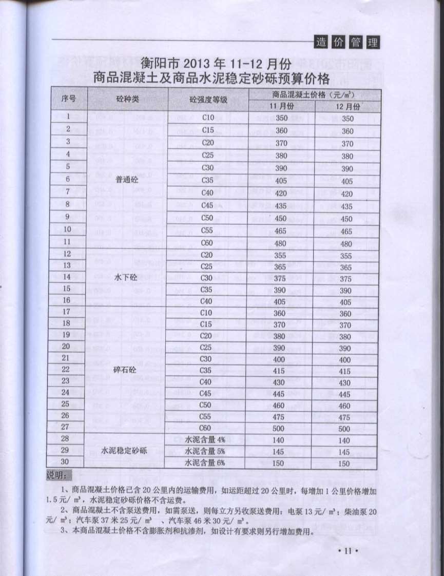 衡阳市2013年6月工程造价