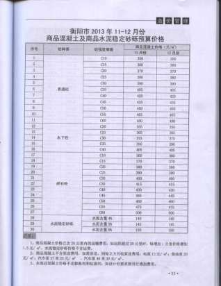 衡阳2013信息价电子版