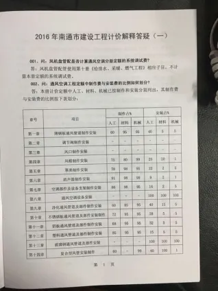 南通市造价处计价解释答疑2016年（一）至（五）电子版PDF