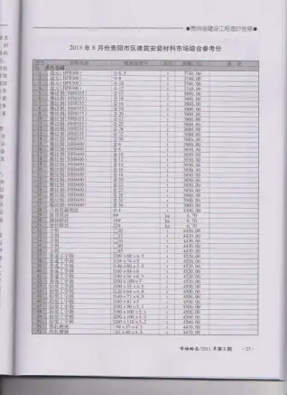 贵州省2013年8月造价信息PDF期刊