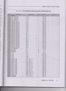 贵州2013年8期造价信息电子版