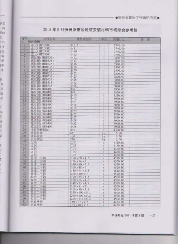 贵州省2013年8月信息价PDF扫描件