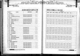 成都2013年9月造价信息