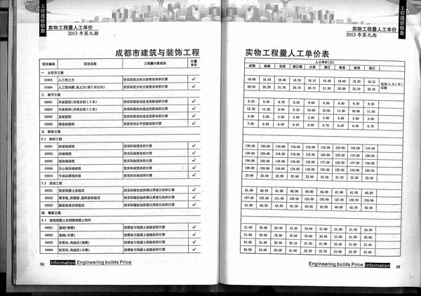 成都市2013年9月信息价PDF扫描件